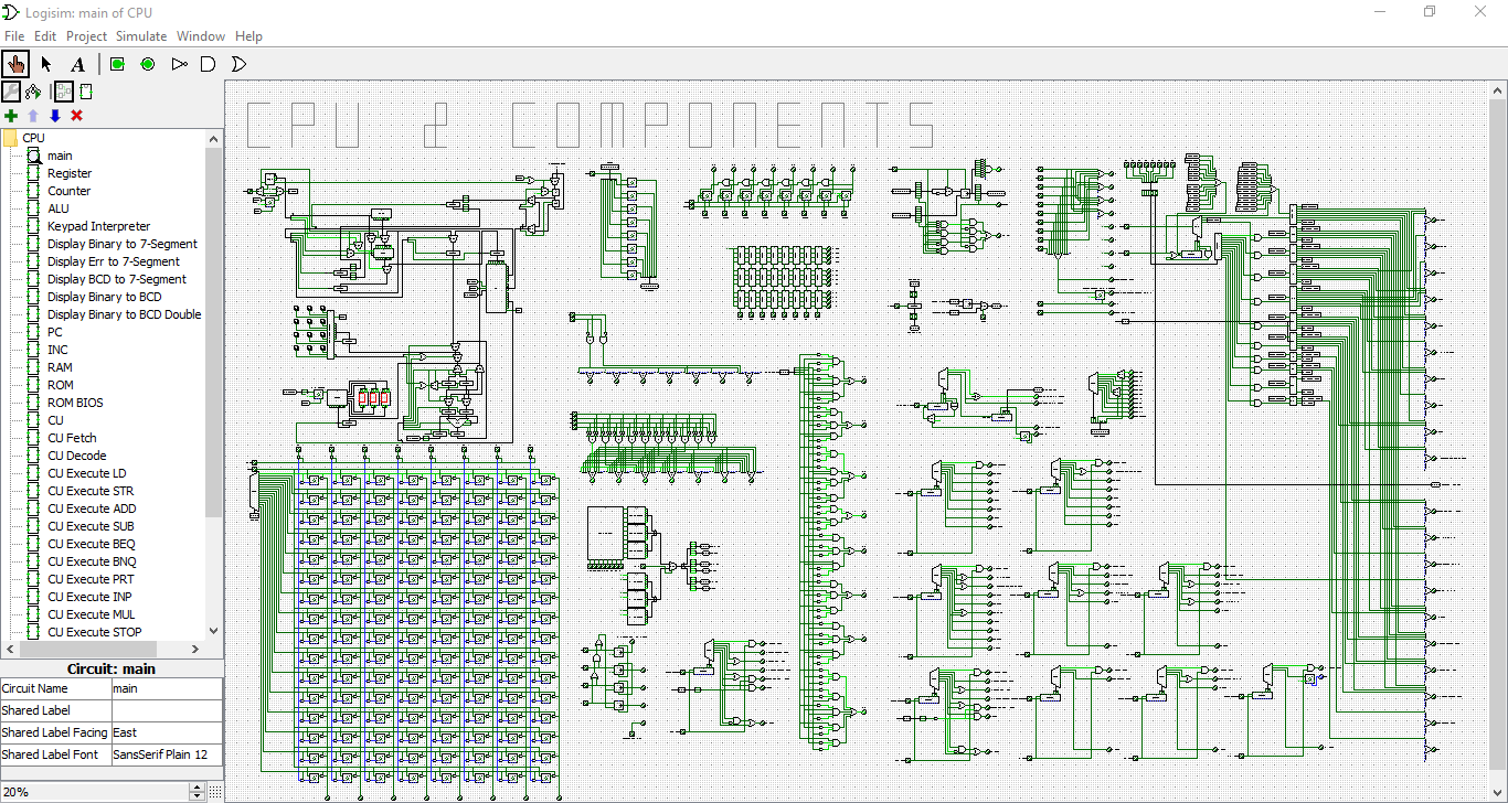 All components